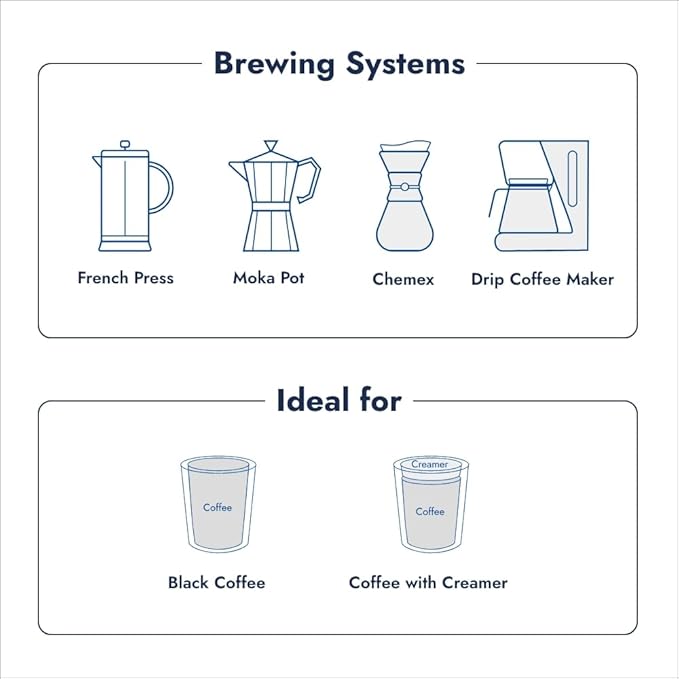 Caffè Borbone, Whole Bean Coffee Blend, Crema Classica, Medium Roast, Roasted and Freshly Packaged in Italy, 2.2 Pound Bag (Pack of 2)