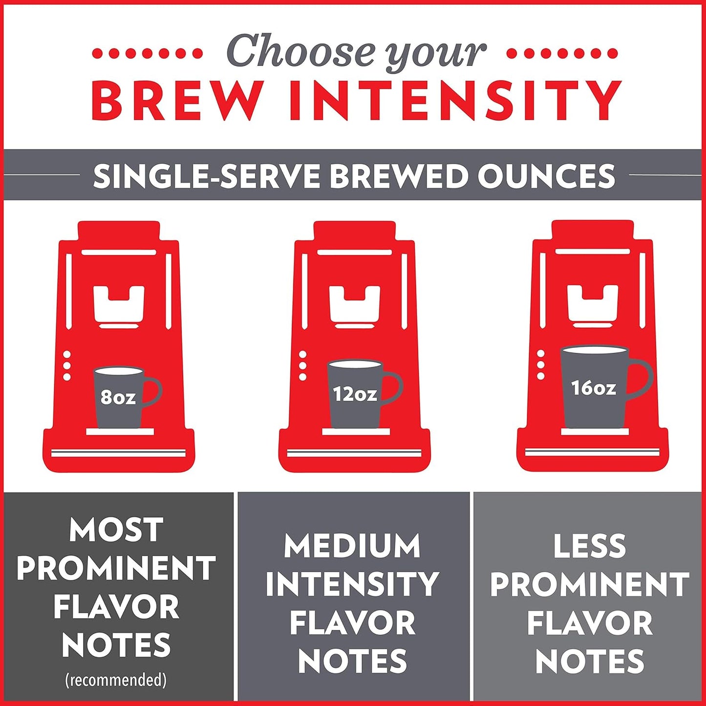 Community Coffee Dark & Bold Variety 48 Count Keurig K-Cup Coffee Pods, Extra Dark Roast, 48 Count (Pack of 1)