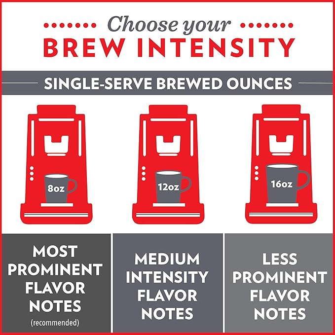 Community Coffee New Orleans Blend 72 Count Coffee Pods, Special Dark Roast, Compatible with Keurig 2.0 K-Cup Brewers, 12 Count (Pack of 6)