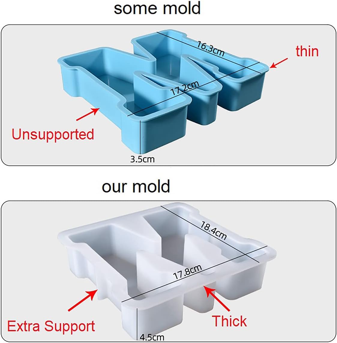 ESEDAGE 7 Inch Letter Resin Mold - 26 Pack English Alphabet Mold for Resin Casting & Soap Making