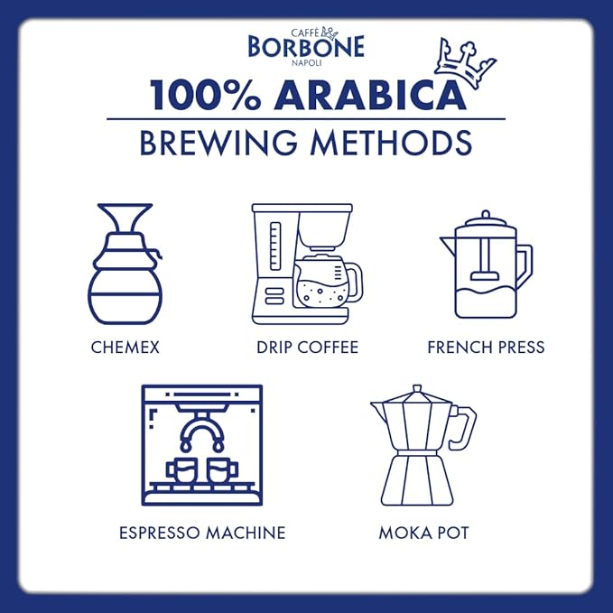 Caffè Borbone Whole Bean Coffee, Medium Roast 100% Arabica Blend, Aromatic and Refined Italian Coffee, 2.2 lb Bag