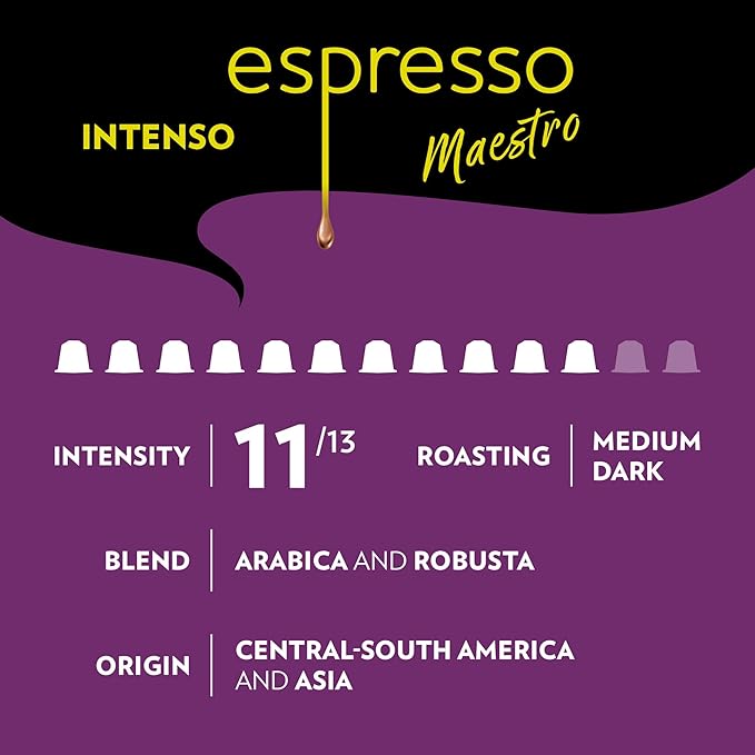 Lavazza Espresso Favorites Collection of Aluminum Capsules Compatible with Nespresso* Original Machines, Contains Light, Medium, and Dark Espresso Roast (60 Capsules)