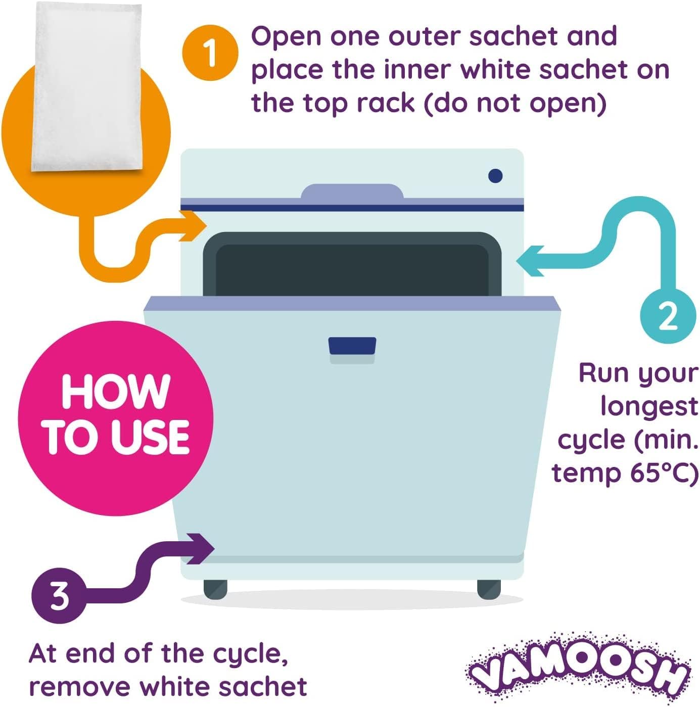 Vamoosh 6-in-1 Dishwasher Cleaner | Natural Citric Acid Cleaning Formula | Limescale Removal | Grease Elimination | Eco-Friendly | Made in the UK | 50g (Pack of 2)