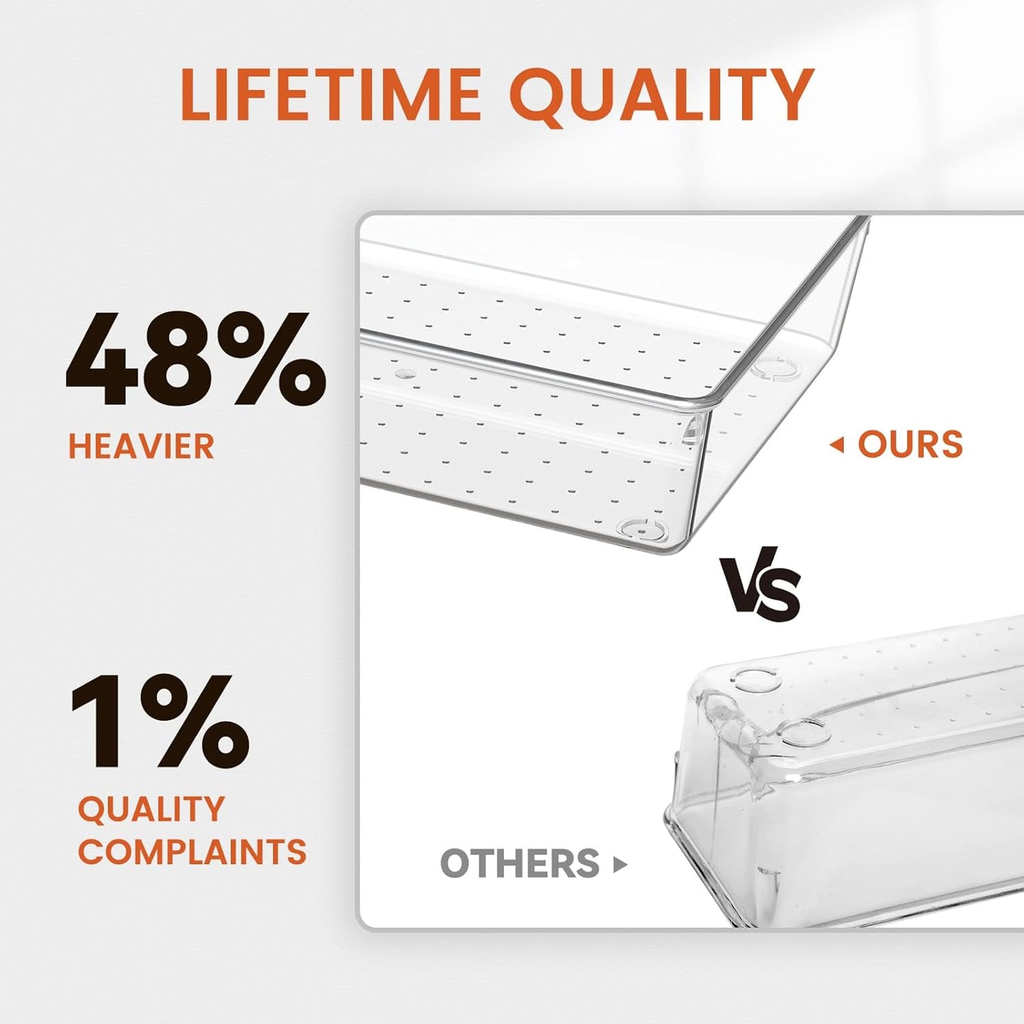 Criusia 16 Pack Large Clear Plastic Drawer Organizer Bins - 5 Size Acrylic Bathroom and Vanity Organizers and Storage Trays for Makeup Office Home, Kitchen Drawer Organizer for Utensils, Gadgets