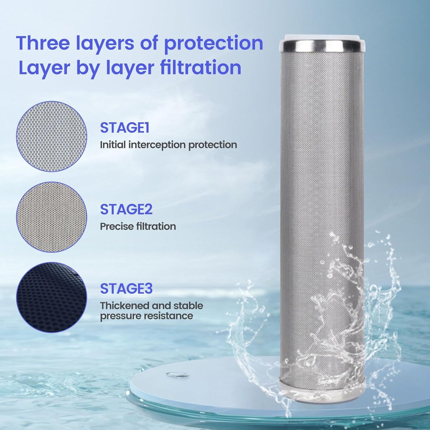 Amwater Stainless Steel Cleanable Wire Mesh Filter Cartridge 10”Length,2.5"OD(25 Micron)