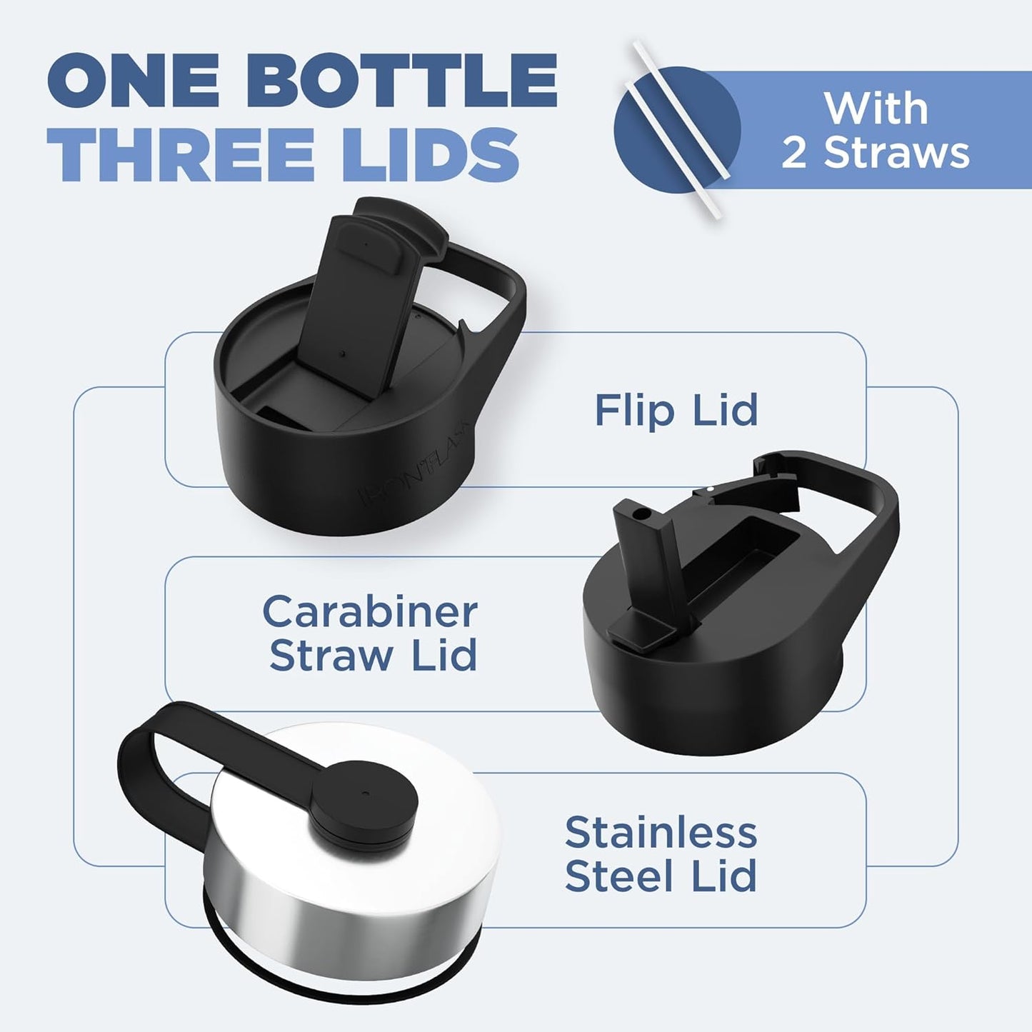 IRON °FLASK Camping & Hiking Hydration Flask with 3 Lids - Stainless Steel, Double Walled & Vacuum Insulated Water Bottle - Leak Proof & BPA Free (Lavender, Straw - 22 oz)