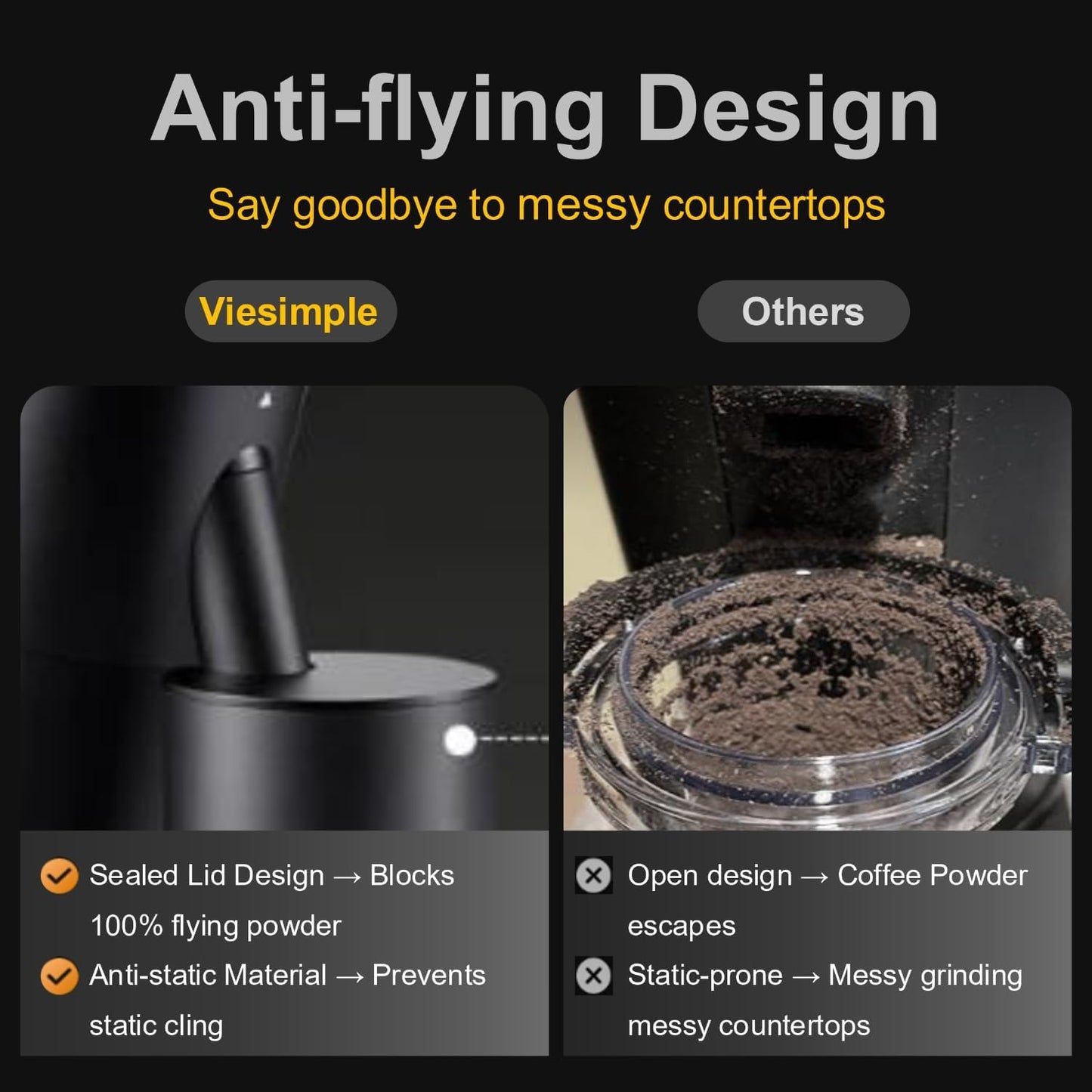 Coffee Grinder, Viesimple Gen 4, Single Dose Burr Coffee Grinders with Magnetic Dosing Cup, Electric Coffee Bean Grinder with Anti-Static Design, Espresso Grinder Compact & Quiet for Home Use Black