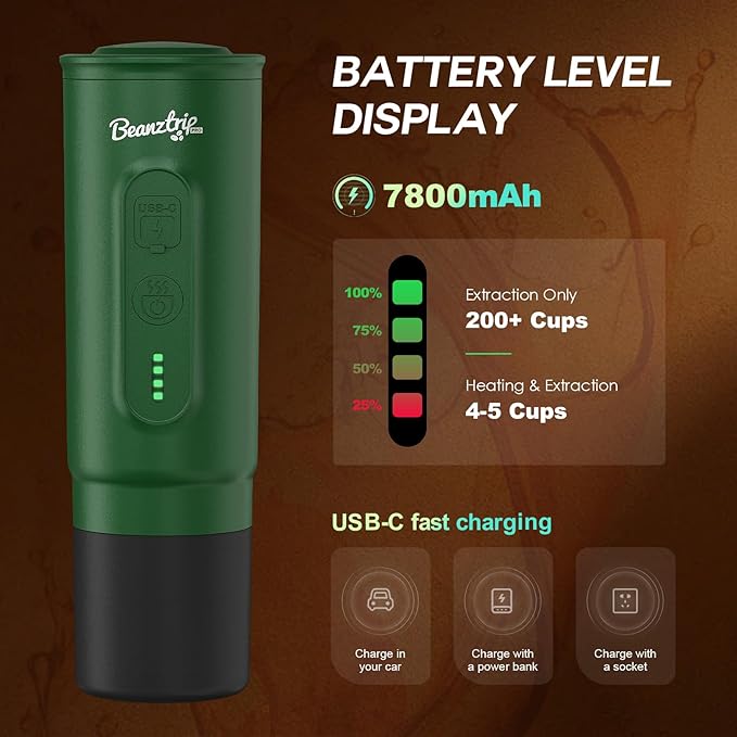 Portable Espresso Maker with Self-Heating, 2-in-1 Coffee Machine with Ground Coffee & NS Capsule, 7800mAh Espresso Machine for Travel, Outdoorlife, OfficeLife, BusinessTrip, Green