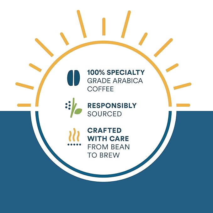 Cameron's Coffee Roasted Whole Bean Coffee, Breakfast Blend, 32 Ounce