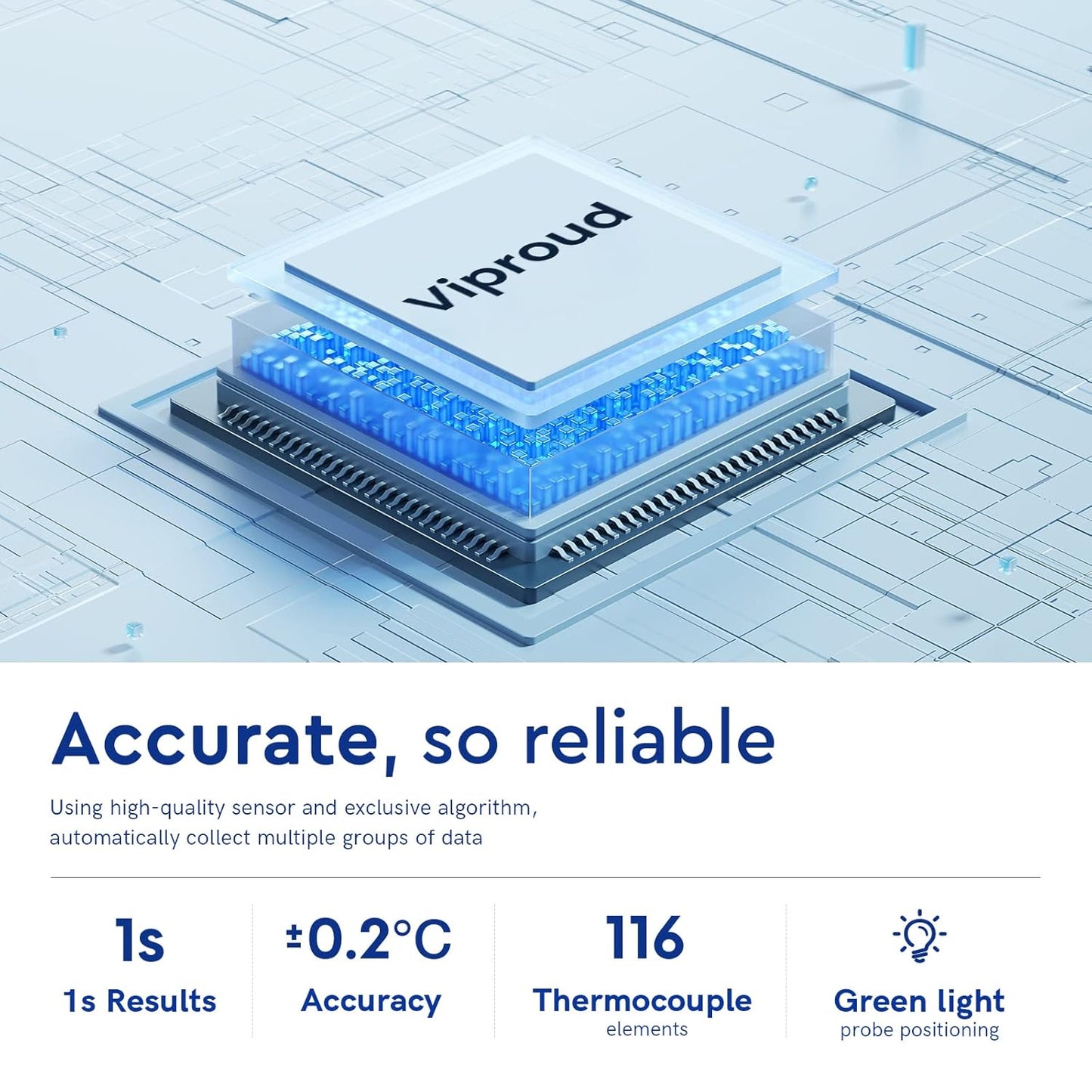 No-Touch Thermometer for Adults and Kids - Digital Forehead Thermometer with High Accuracy, Ultra Clear LEDScreen and Fever Alarm