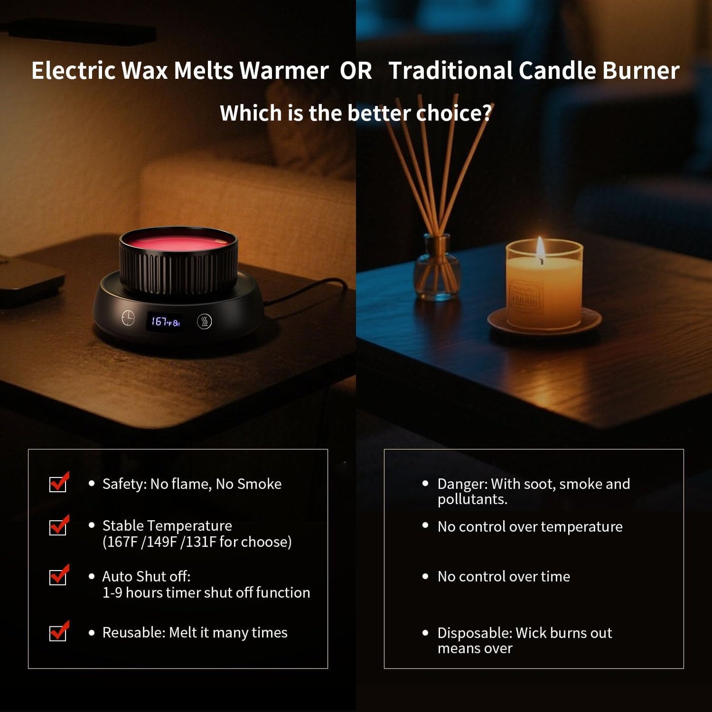 Wax Melt Warmer 3-in-1 Candle Warmer with Timer, Electric Scented Wax Melter Fragrance Wax Cube Burner for Home Bedroom Office, 8H Auto Shut Off 3 Temperature Setting (Black)