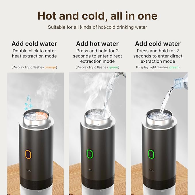 Irishom Portable Coffee Machine, 3 in 1 Cordless Electric Coffee Maker, Work with Capsule and Ground Coffee, Cold Brew and Heating Coffee Maker with 150ml Cup