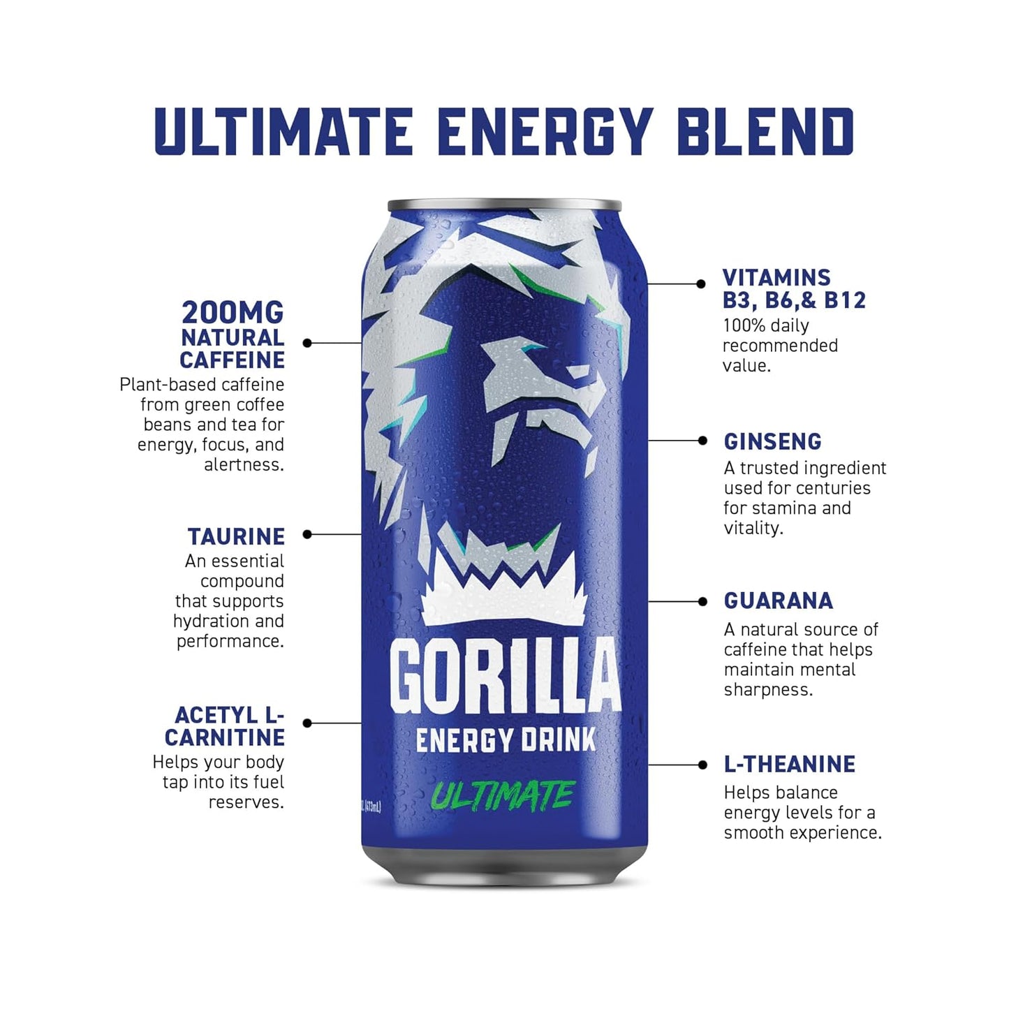 Gorilla Energy Original Energy Drink, Zero Sugar & 200mg Natural Caffeine, L-Theanine, Taurine, Ginseng, Acetyl L-Carnitine, B Vitamins, Sugar Free, and No Artificial Colors, 16 oz Cans, 12 Pack
