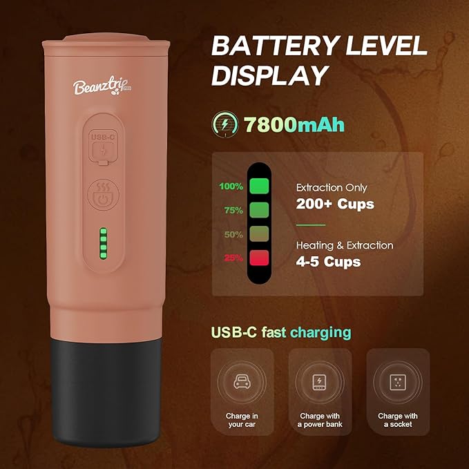 Portable Espresso Maker with Self-Heating, 2-in-1 Coffee Machine with Ground Coffee & NS Capsule, Khaki 7800mAh Espresso Machine for Travel, Outdoorlife, OfficeLife, BusinessTrip