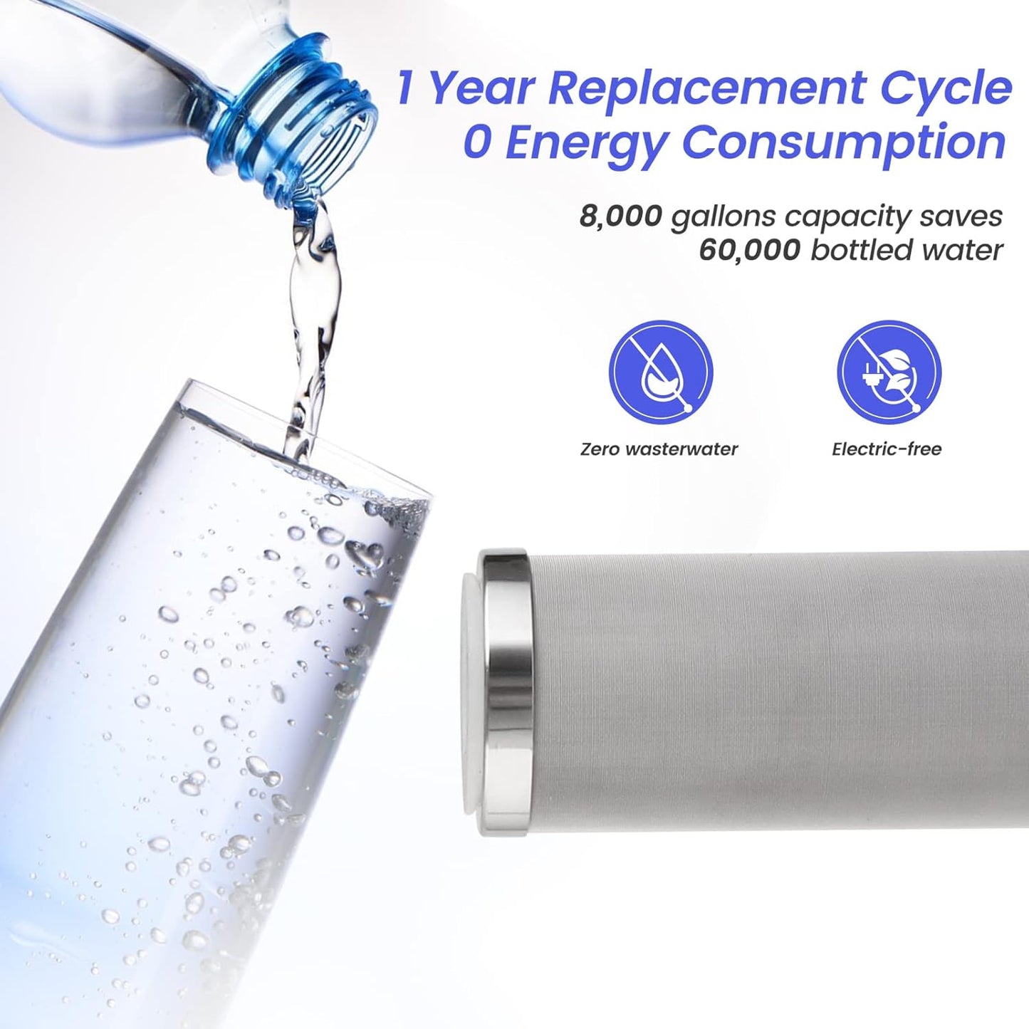 Amwater Stainless Steel Cleanable Wire Mesh Filter Cartridge 10”Length,2.5"OD(150 Micron)