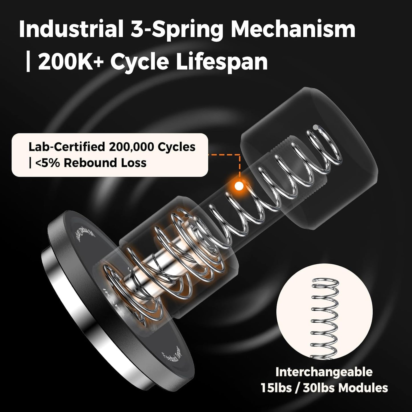 IKAPE 58.35MM V6 Impact Espresso Tamper with Sound Feedback, 15lb/30lb Interchangeable Springs, Espresso High Tamper with Triple-spring System, Fits Over 58mm portafilters