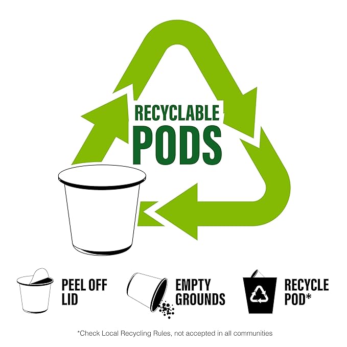 Brooklyn Beans Fuhgeddaboutit Gourmet Coffee Pods - Compatible with Keurig 2.0 K Cup Brewers, 40 Count, Bold and Rich Dark Roast