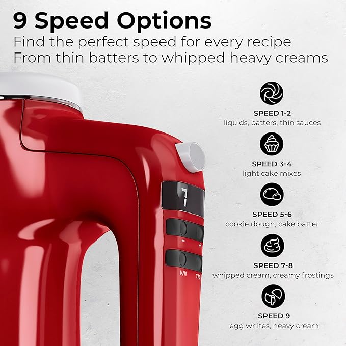 9 Speed Electric Handheld Mixer with Stainless Steel Whisk Beater Attachments & Snap Storage Case, Compact Lightweight 350 W Powerful hand held mixer for Baking & Cooking, Red