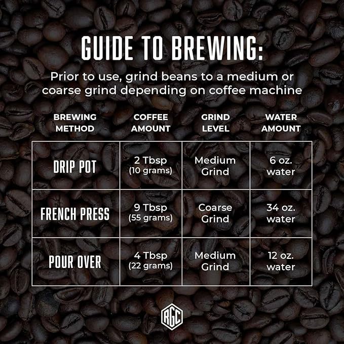 Real Good Coffee Company Whole Bean Light Roast Coffee - Breakfast Blend Light Roast Coffee Beans - Fresh Roasted Brew with Citrus & Chocolate Notes - 32 Oz