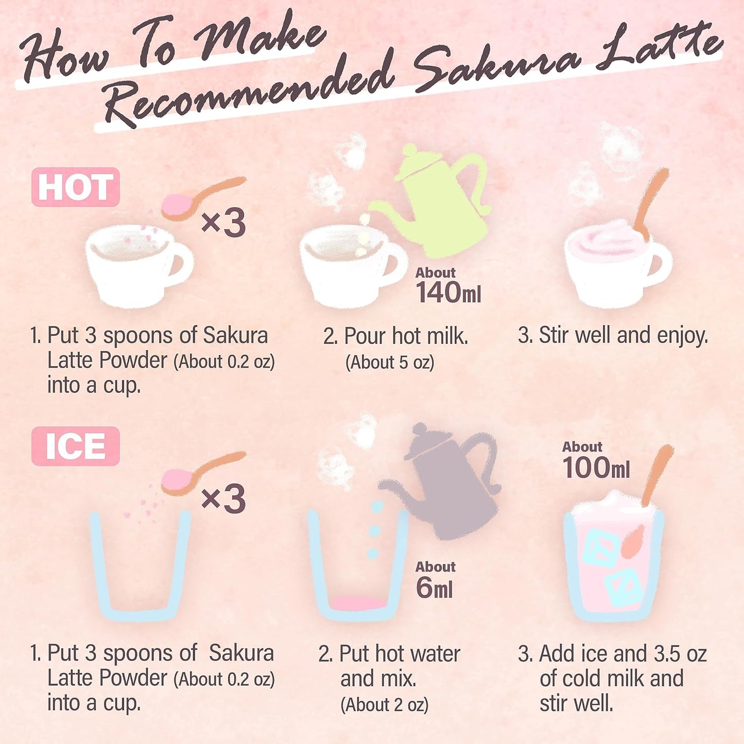 YAMASAN KYOTO UJI Sakura Latte -Creamy and Aromatic Foam- Using Japanese Cherry Blossom 100%, Made in Japan,Sold by Japanese company, 100g(3.5oz)