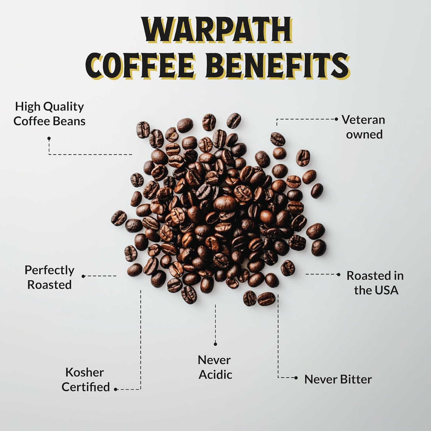Warpath Coffee Medium Roast Whole Bean Coffee, Summer Blend, High Caffeine, Extra Strong Roasted 100% Arabica Coffee Beans Whole, Caribbean Inspired Blue Mountain Blend, Created by Navy SEALs, 12oz