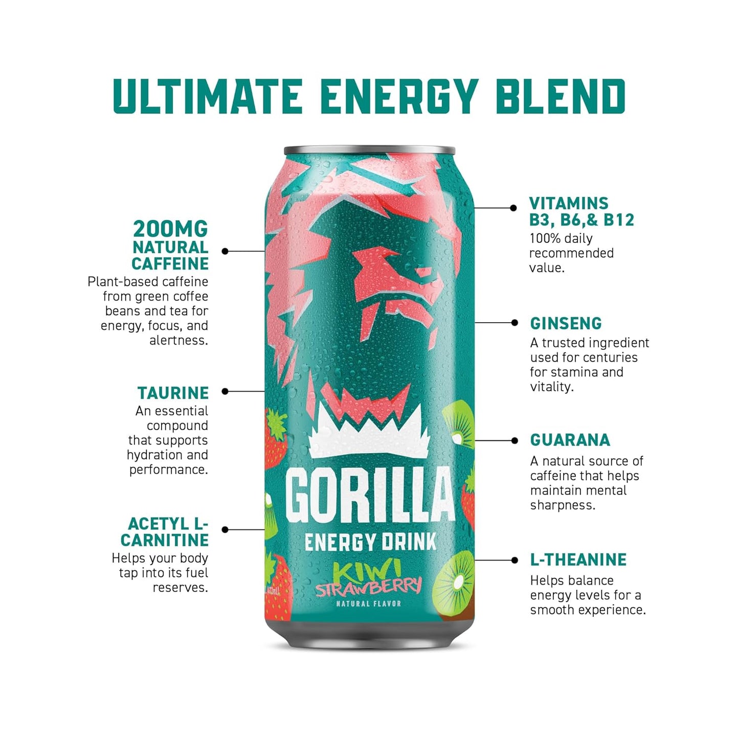 Gorilla Energy Drink, Kiwi Strawberry, 200mg Natural Caffeine, Real Fruit Juice Squeezed & Concentrated, L-Theanine, Taurine, Ginseng, Acetyl L-Carnitine, No Added Sugar and No Artificial Colors, 12 Pack