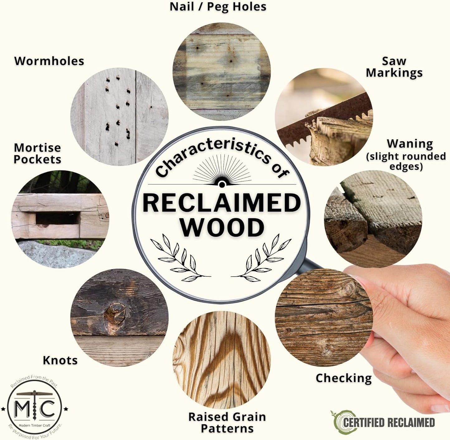 Modern Timber Craft Reclaimed Wood Fireplace Mantel Shelf | Solid Rustic American Barnwood with Steel Floating Shelf Brackets | 2.75" Thickness | 60" L x 5" D, Early American, Planed and Sanded